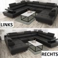 Links Rechts